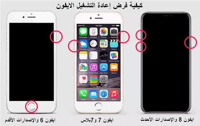تدخل أجهزة iPhone المختلفة إلى وضع الاسترداد