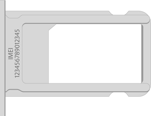 معرفة IMEI للايفون من علبة بطاقة SIM