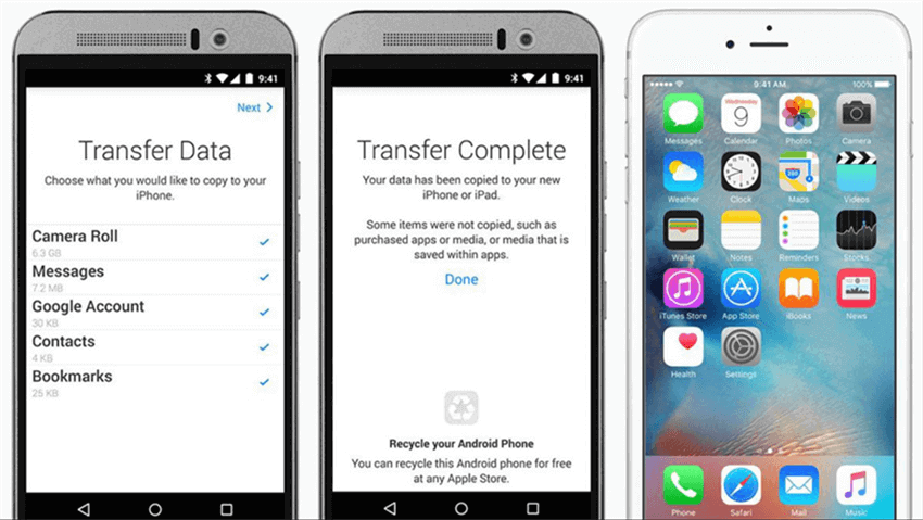 نقل البيانات عبر Move to iOS
