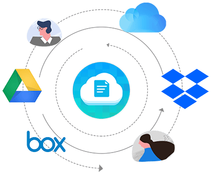 Kreis mit verschiedenen Logos