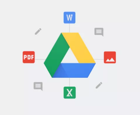 Google Lädt Langsam Google Lädt Langsam