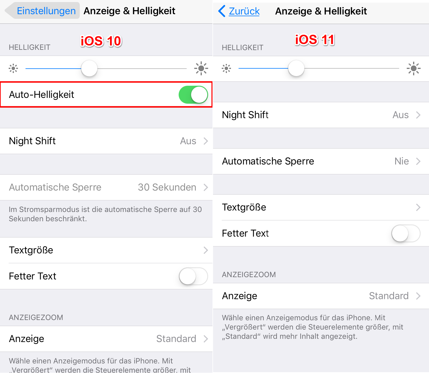 iOS 11 automatic Brightness – deaktiert man iOS 11 automatische Heiligkeit nicht