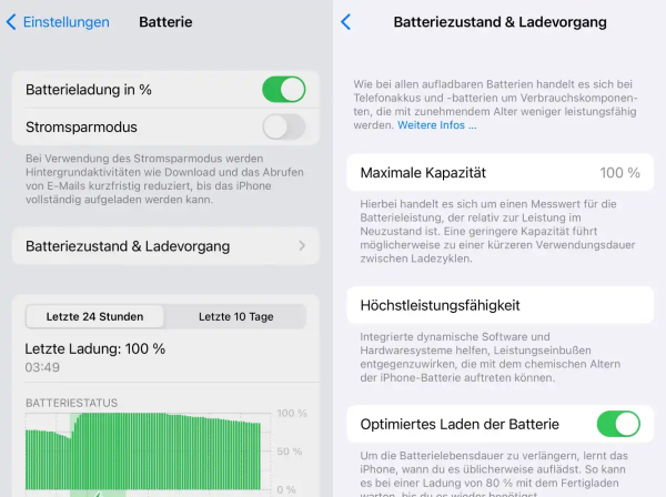 Optimierte Batterieladung