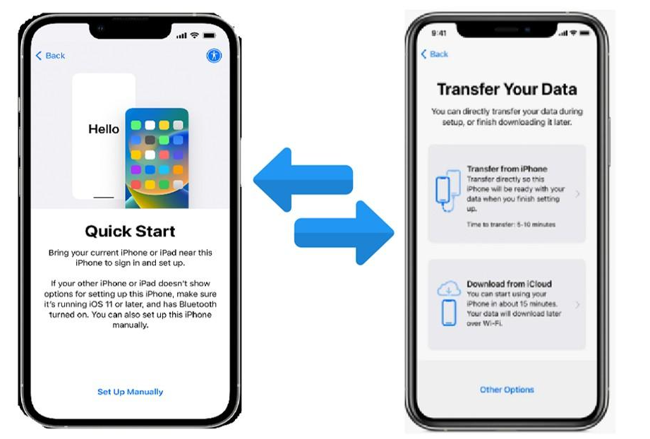 Quick Start Verbindung zwischen altem und neuem iPhone zur Übertragung von Apps und Daten
