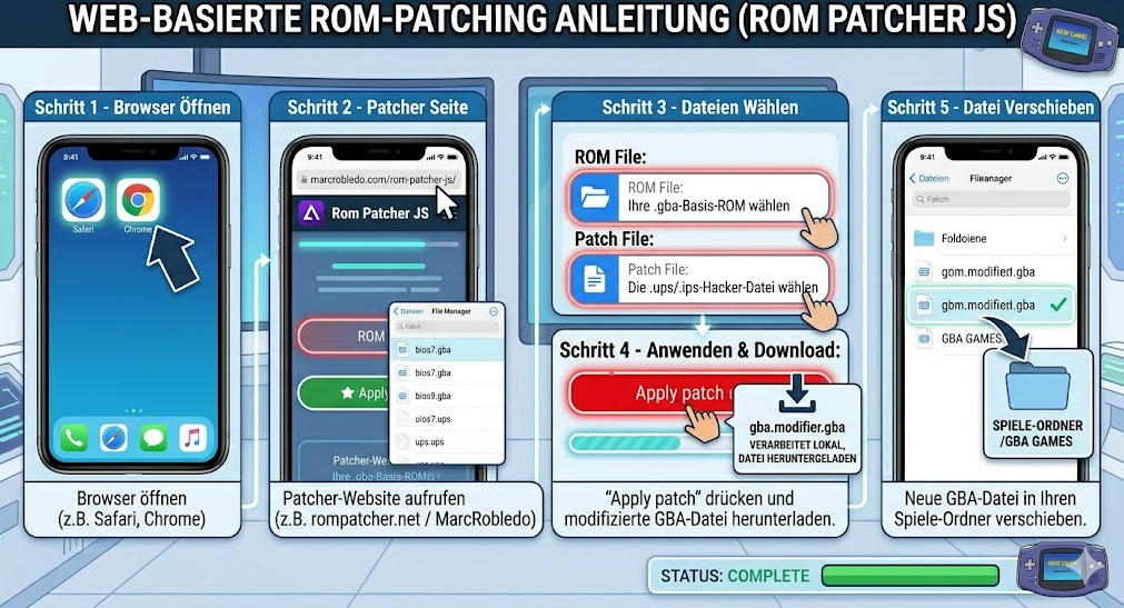 Der Patch-Vorgang direkt auf dem Handy