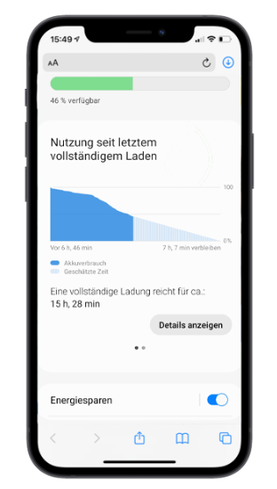 Akku-Aktivitätsdiagramm