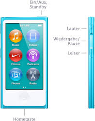 iPod nano 1-5ten Tasten