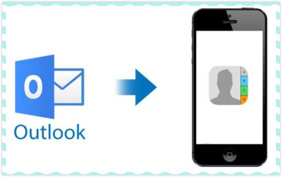 Outlook Kontakte auf iPhone