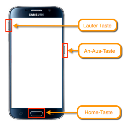 Aufrufen des Wiederherstellungsmodus