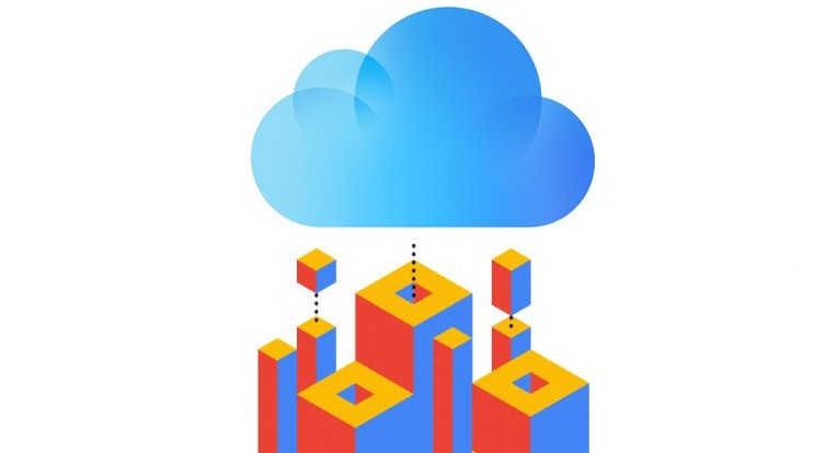 WAS IST ICLOUD EINFACH ERKL RT intelligence overview