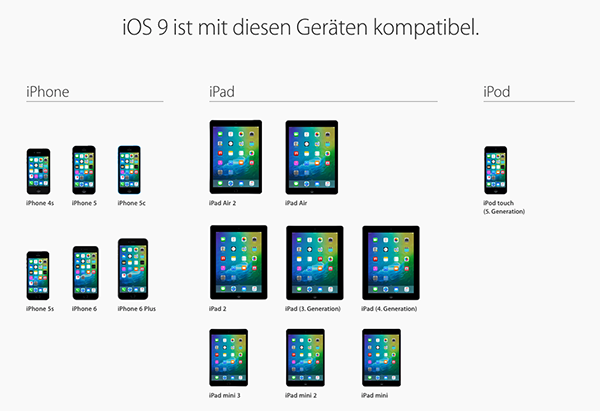 Unterstützte Gerät von iOS 9