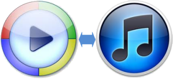 Wie übertragen Sie Musik zwischen Windows Media Player und iTunes