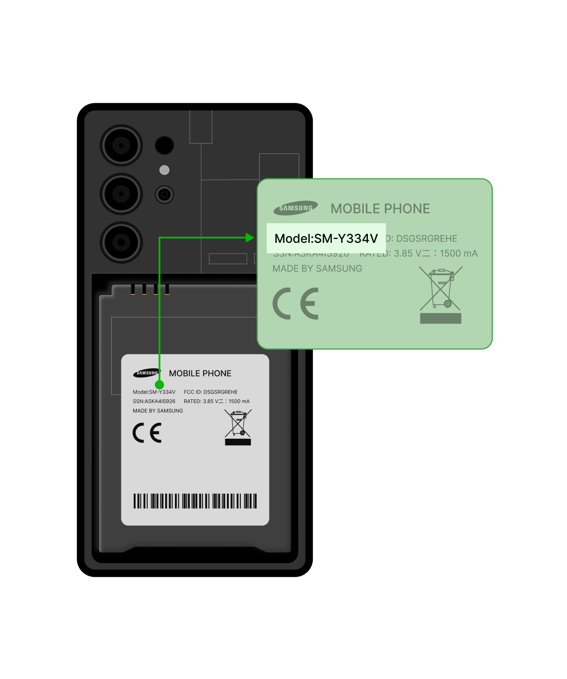 Check the Label of the Battery