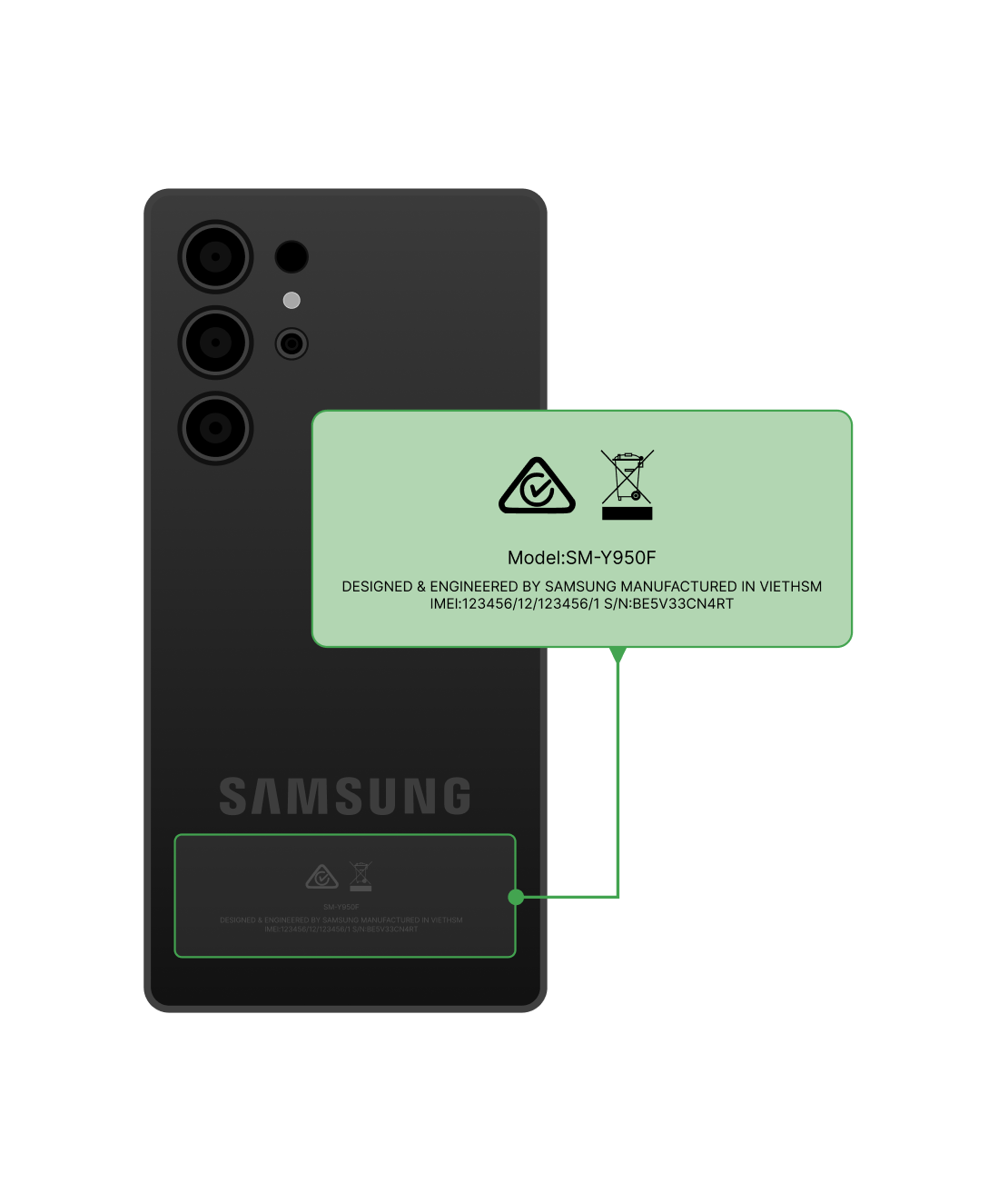 Check Device Model from the Back of Device