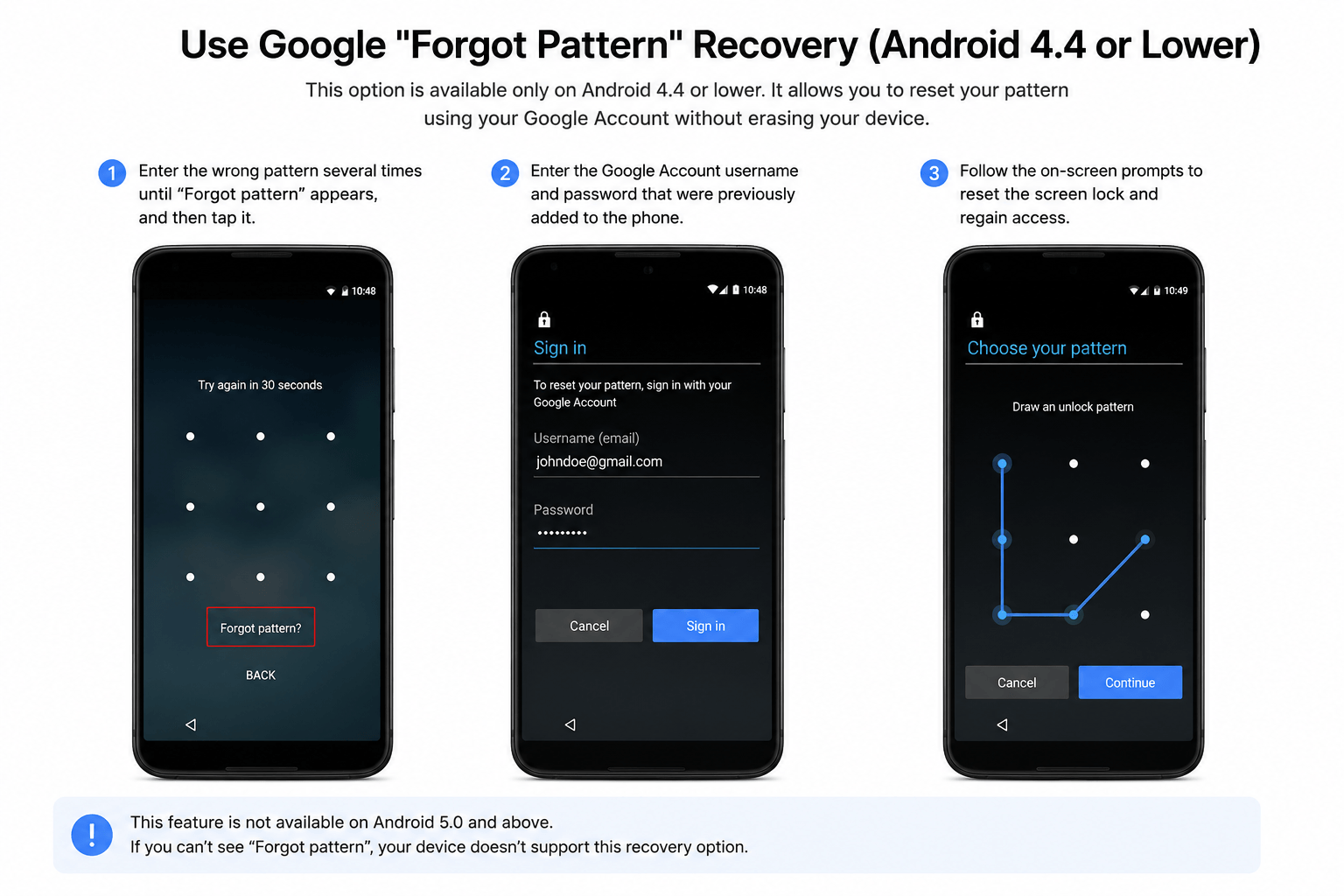 Google's “Forgot pattern” recovery