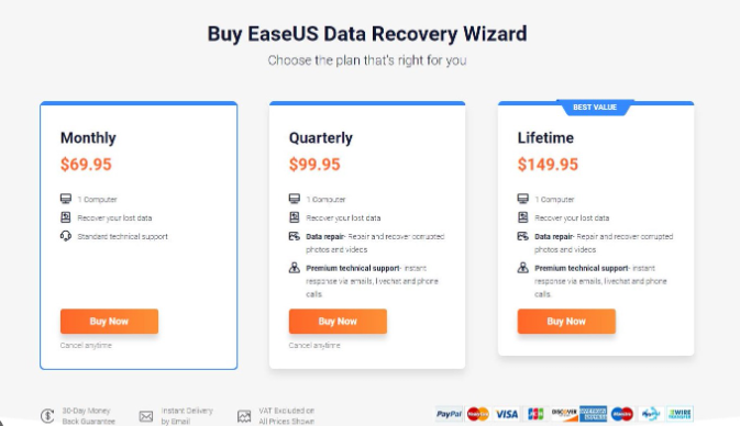 EaseUS Data Recovery Wizard Price