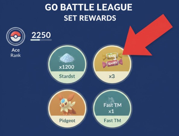 GO Battle League end-of-set reward screen