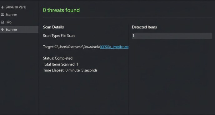 Proof of iGPSGo's safety