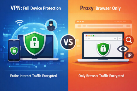 VPN V.S. Proxy