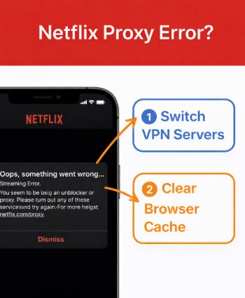 Netflix Proxy Error