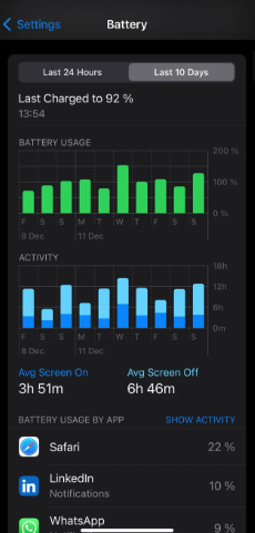 Decoding the Update Time