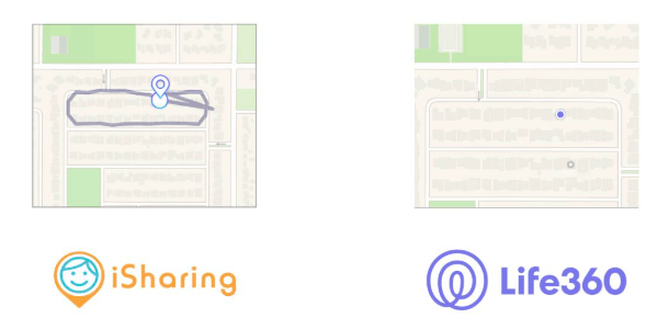 iSharing VS Life360