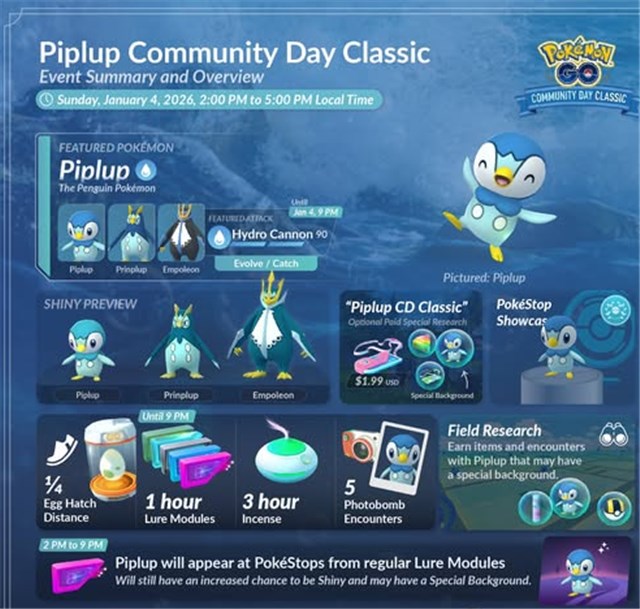 Piplup Community Day