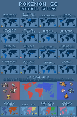 Pokemon Go Regional