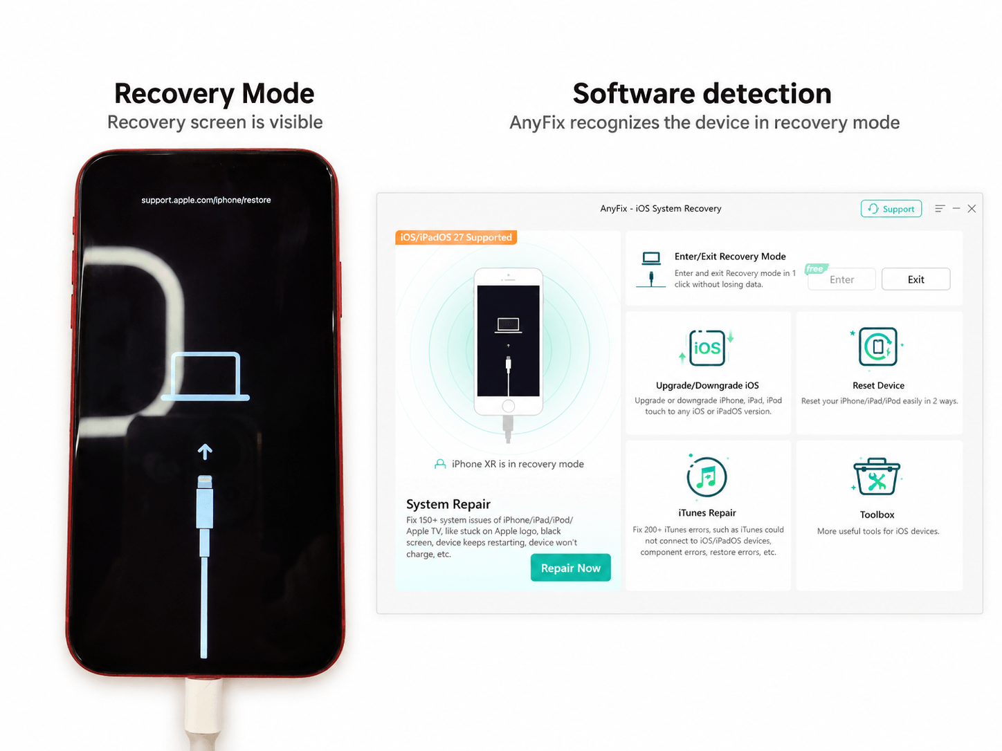 iPhone showing the Recovery Mode screen with a cable pointing to a computer
