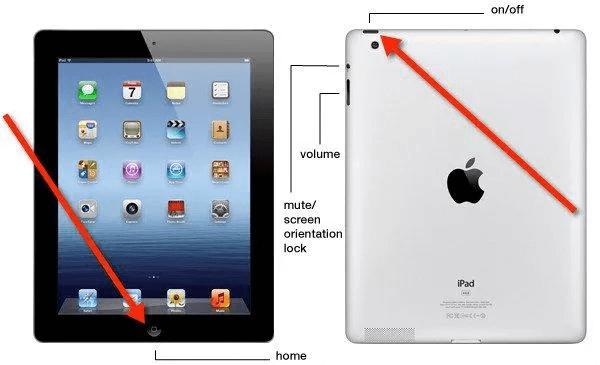 3 Buttons to Fix iPad White Screen