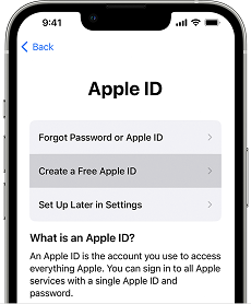 About Apple ID
