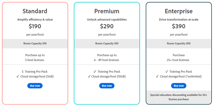 Adobe Connect Standard/Premium/Enterprise Plans