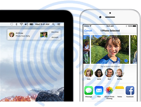 How to AirDrop iPhone to Mac