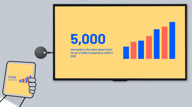 Airtame operating interface