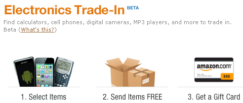 Amazon Trade-in Program