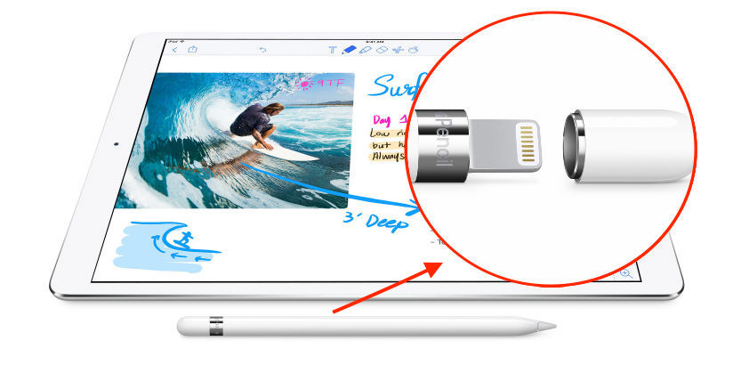 apple pencil 2nd generation not charging