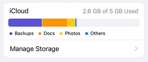 Breakdown of iCloud Storage on iPhone