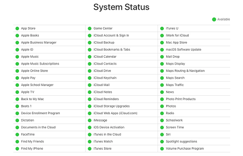 Check Your Apple Server Status