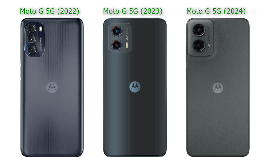 Moto Devices Comparison