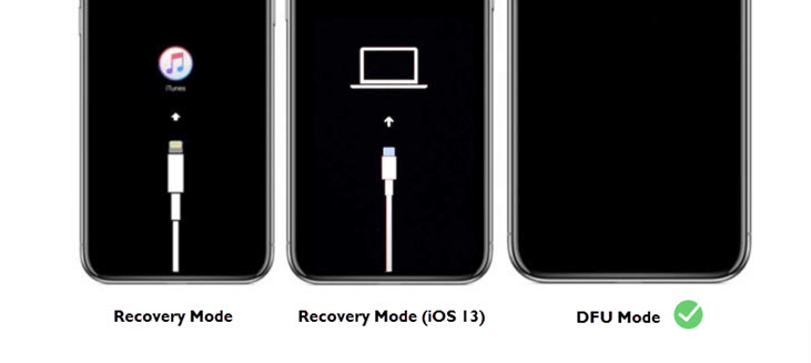 DFU Mode v.s. Recovery Mode