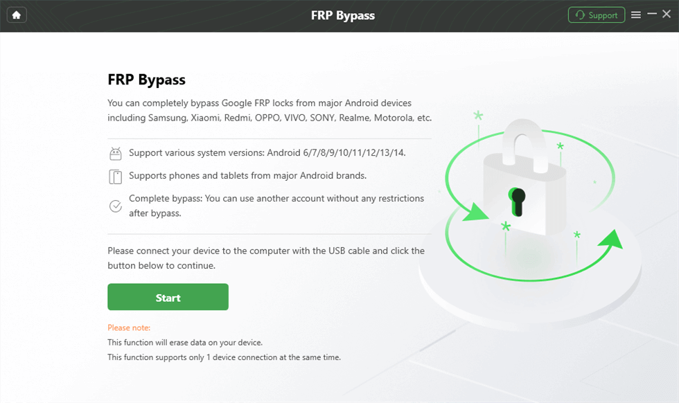 Pin on FRP Bypass