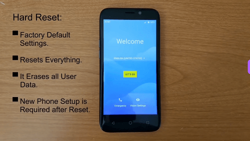 Factory Reset ZTE Phone Removes All Data