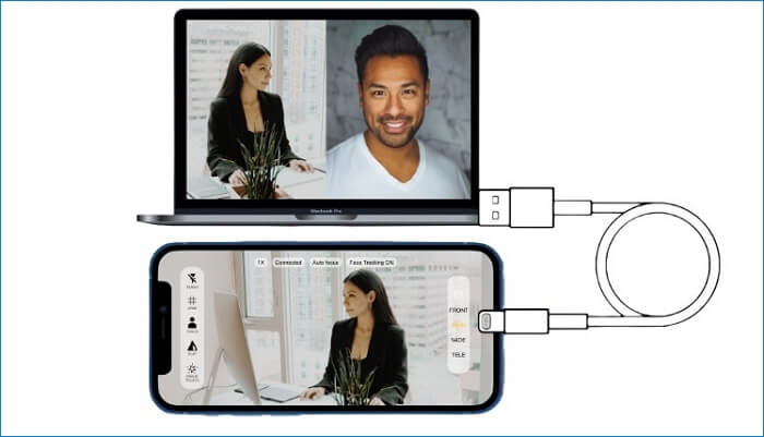 GetCam operating sample