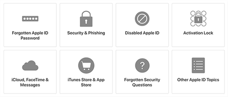 Help For Disabled Apple ID