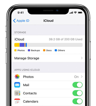 How Much Do You Know About iCloud - iCloud on iOS