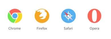 Clear Search History on Mac