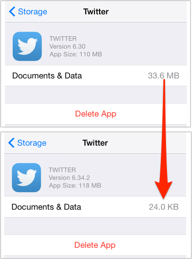 Clean "Documents and Data" in iPhone Twitter App