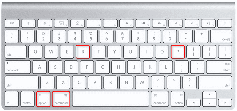 How to Fix iMac Screen Goes Black − Step 3