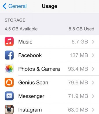 How To Manage Storage On IPhone – IMobie Guide