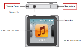 download the last version for ipod City Driving 2019